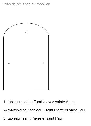 le mobilier de la chapelle Saint-Pierre