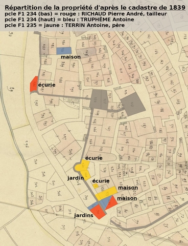 Répartition des propriétaires, reportées sur le cadastre de 1839 (section F1). Echelle d'origine 1/1 000e.