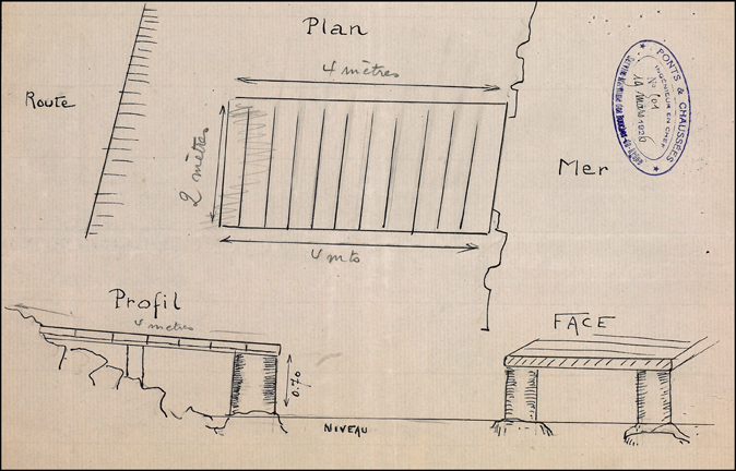 présentation du secteur urbain l'Estaque-les Riaux