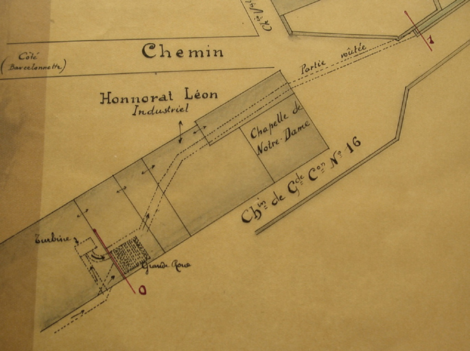 Moulin à foulon, puis usine de drap dite Draperie ou Fabrique Honnorat, puis parfumerie (distillerie de lavande), puis centrale hydroélectrique, puis gendarmerie, actuellement logement