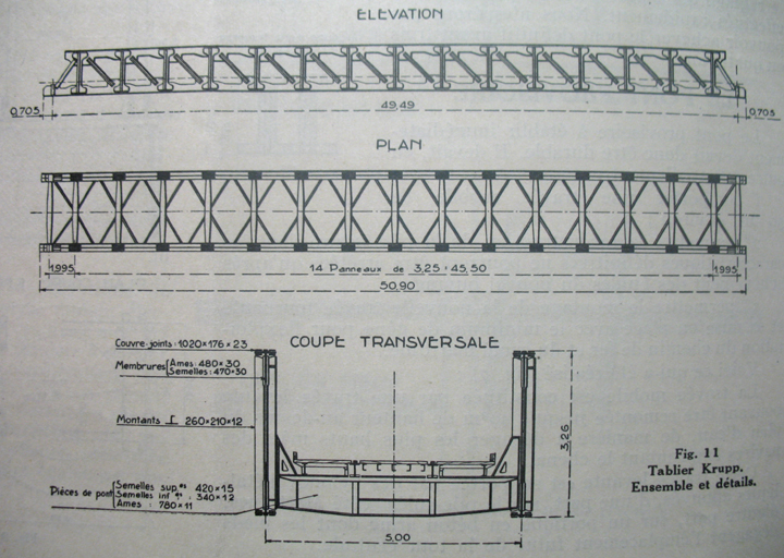 viaduc ferroviaire de Caronte (avec partie tournante)