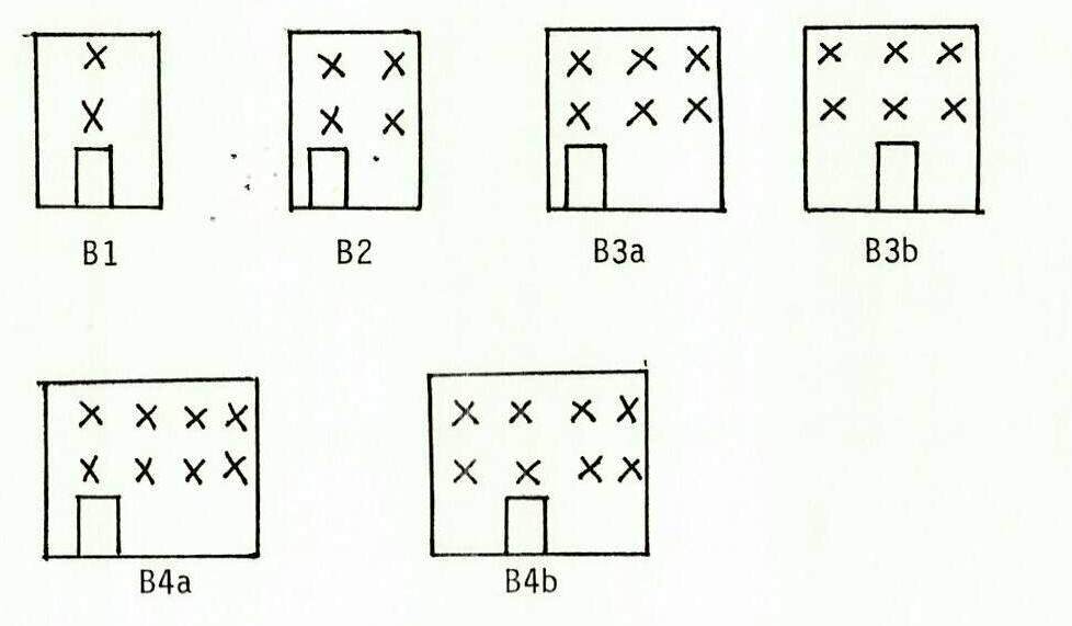 Typologie des maisons. Les façades. Type B : travée et entrée alignées.