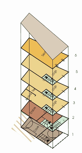 Maison à Entrevaux. Vue axonométrique avec distribution des fonctions par étage.