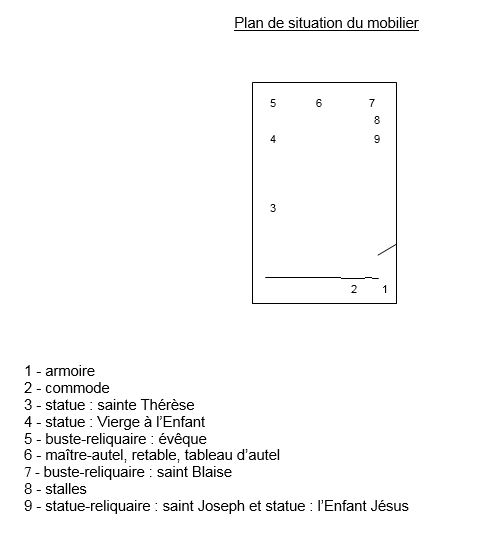 le mobilier de la chapelle de la Nativité puis Notre-Dame-des-Lumières puis Saint-Blaise