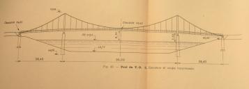 pont routier du V.O. 2