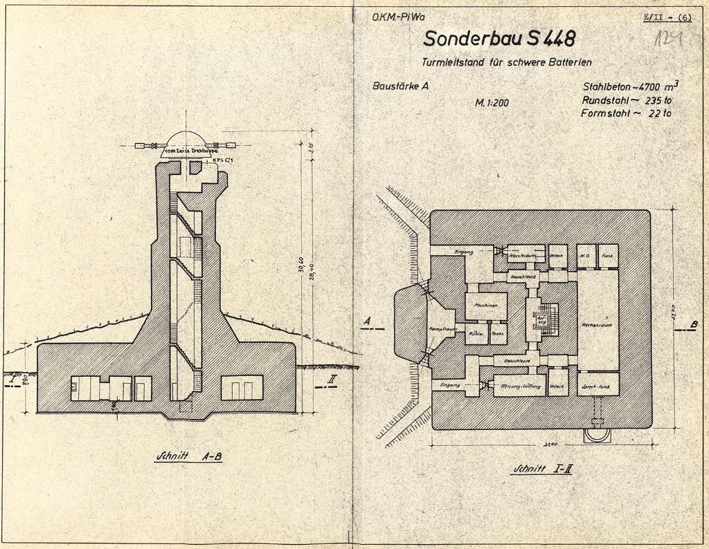 [Plan et coupe d'un modèle-type de poste de direction de tir Sonderbau S448.], 1944.