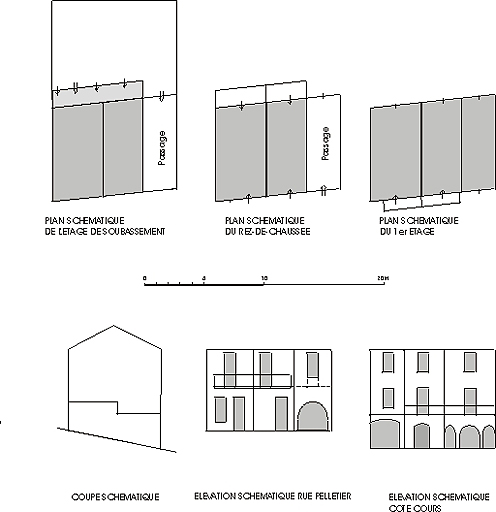 immeuble à logements