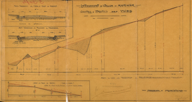 lotissement de colonisation dit lotissement Rabezzana