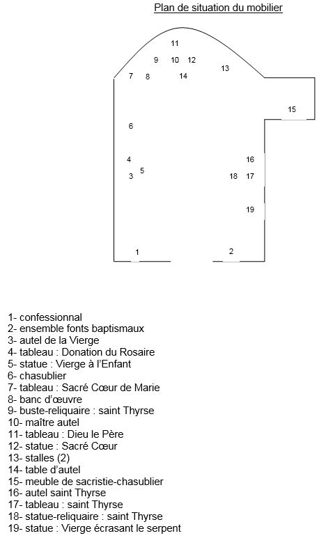 le mobilier de l'église paroissiale Notre-Dame