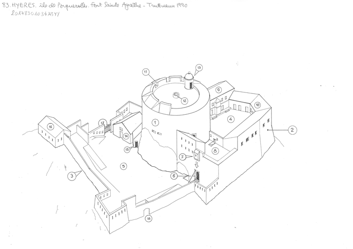 fort Sainte-Agathe dit Château de Porquerolles