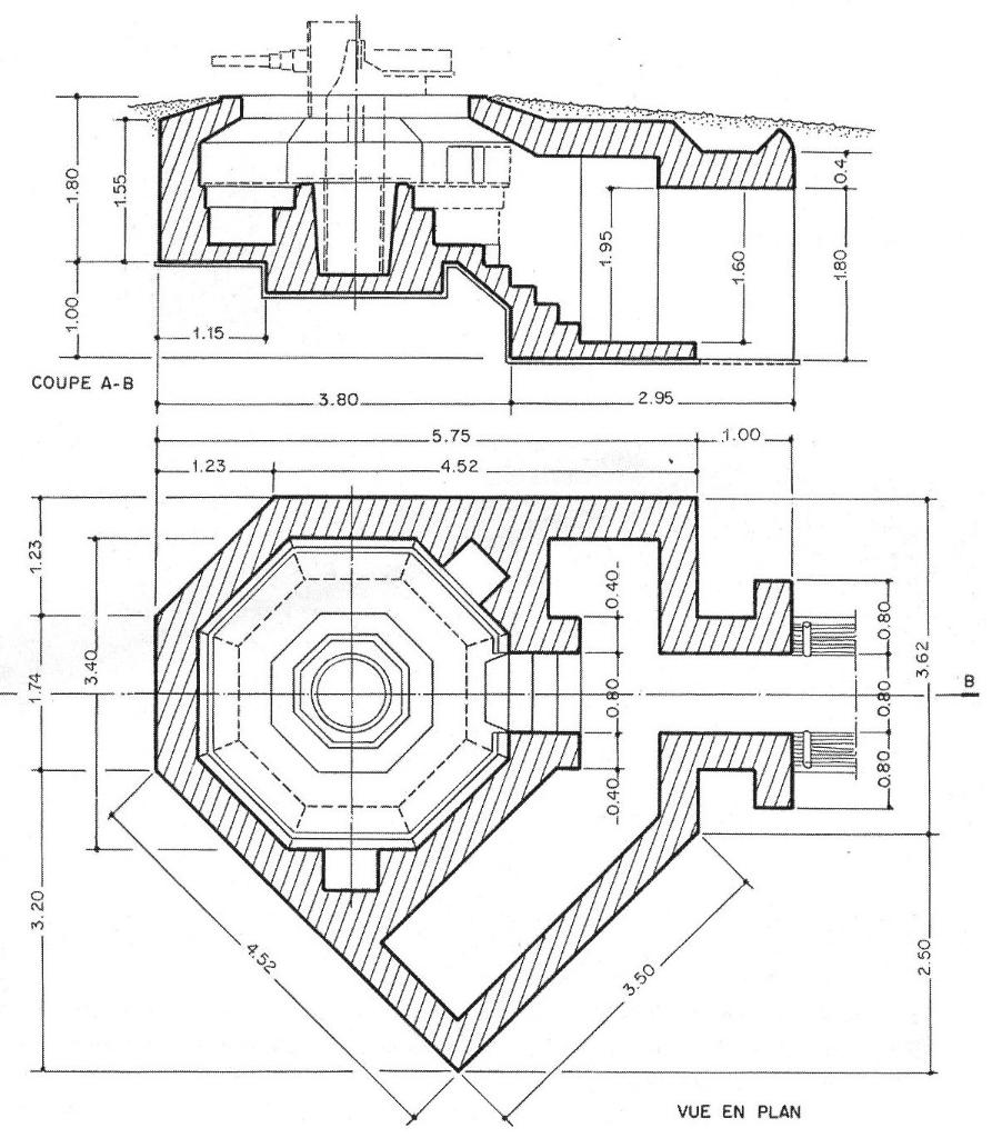 Plan-type d'un Tobrouk type Vf 65a pour canon antichar de 5cm