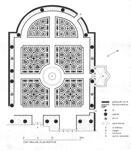 jardin d'agrément dit Jardin Romain du Château Lou Seuil