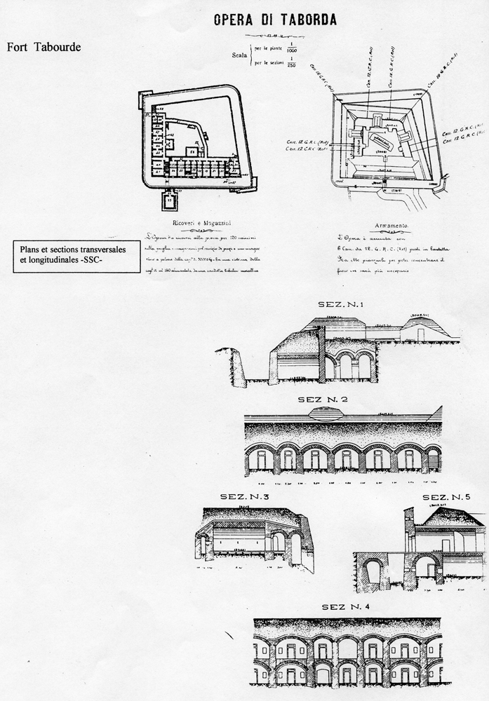 batterie dite fort Taborda ou fort Tabourde