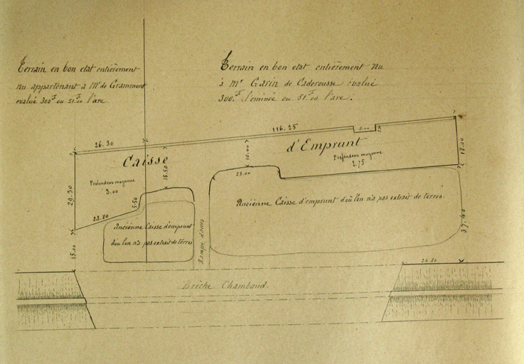 digue-enceinte de Caderousse dite digue de ceinture de la ville