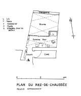 ferme