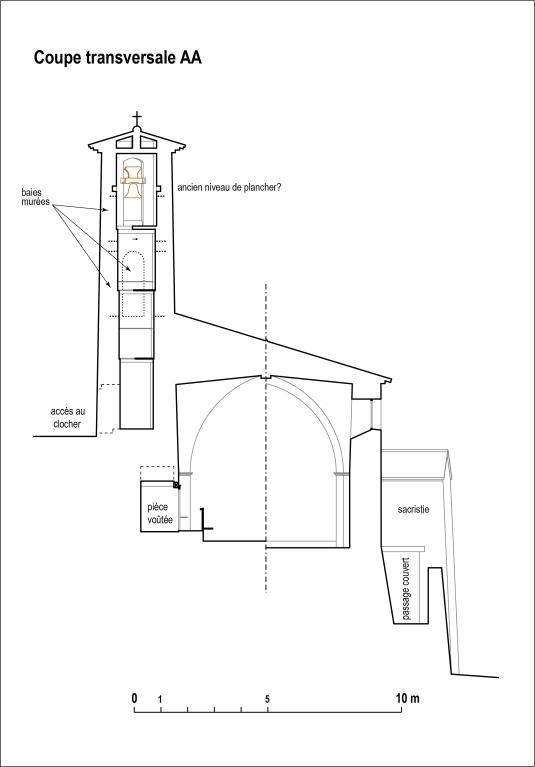 Eglise paroissiale Saint-Sidoine