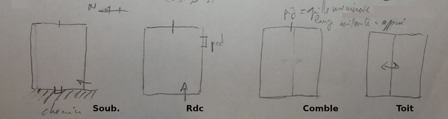 Plans schématiques du bâtiment. De gauche à droite : étage de soubassement, rez-de-chaussée surélevé, étage de comble, toit.