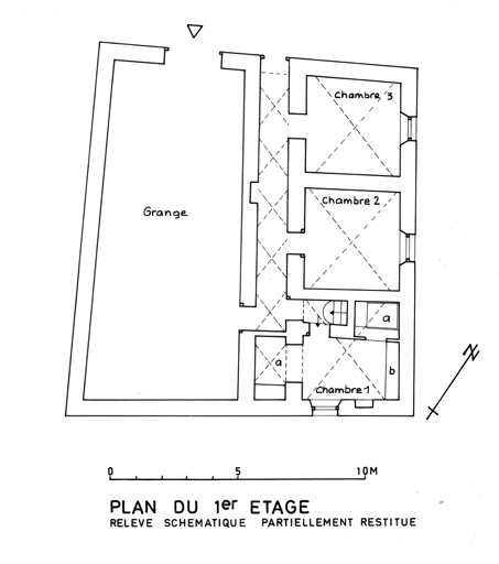 ferme
