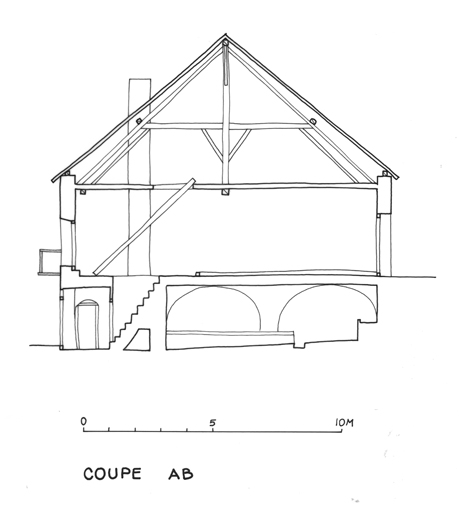 ferme